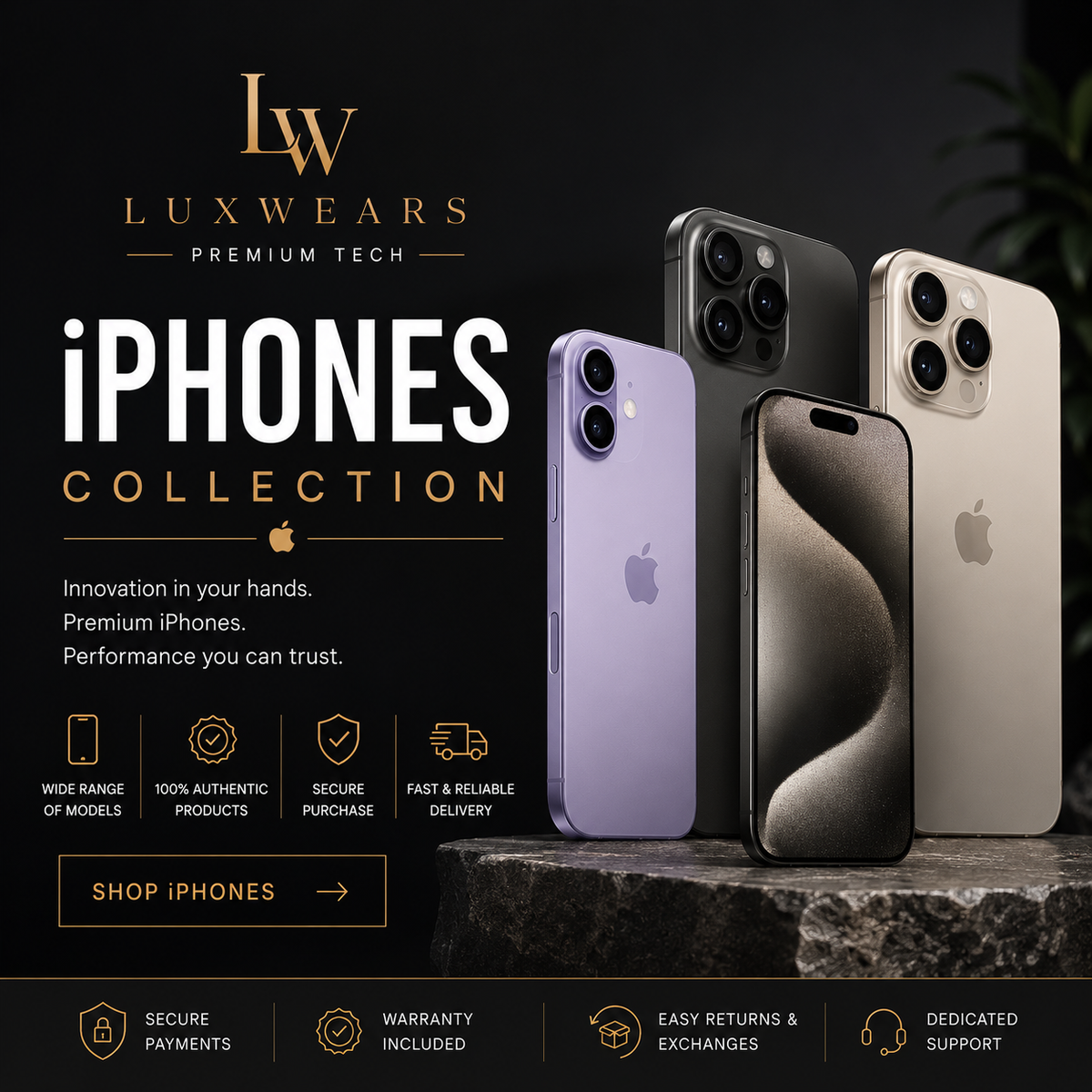 iPhones